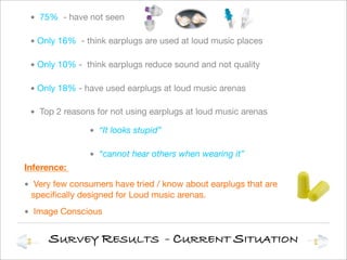 Brand Management Presentation