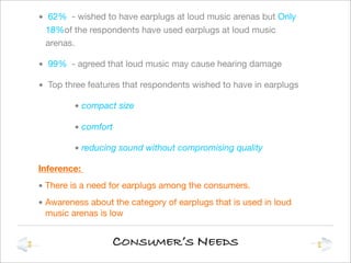 Brand Management Presentation