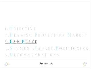 Brand Management Presentation