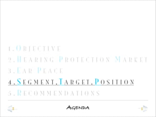 Brand Management Presentation