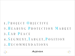 Brand Management Presentation