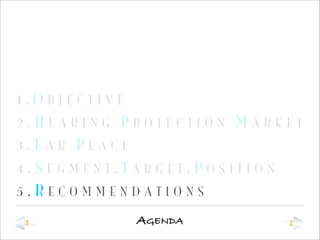 Brand Management Presentation