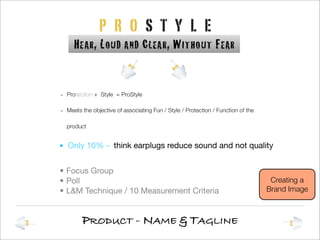 Brand Management Presentation