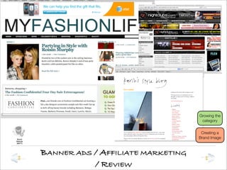 Brand Management Presentation