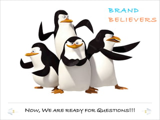 Brand Management Presentation