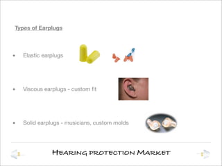 Brand Management Presentation