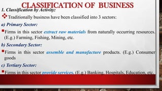 1. Classification by Activity:
Traditionally business have been classified into 3 sectors:
a) Primary Sector:
Firms in this sector extract raw materials from naturally occurring resources.
(E.g.) Farming, Fishing, Mining, etc.
b) Secondary Sector:
Firms in this sector assemble and manufacture products. (E.g.) Consumer
goods
c) Tertiary Sector:
Firms in this sector provide services. (E.g.) Banking, Hospitals, Education, etc.
CLASSIFICATION OF BUSINESS
 