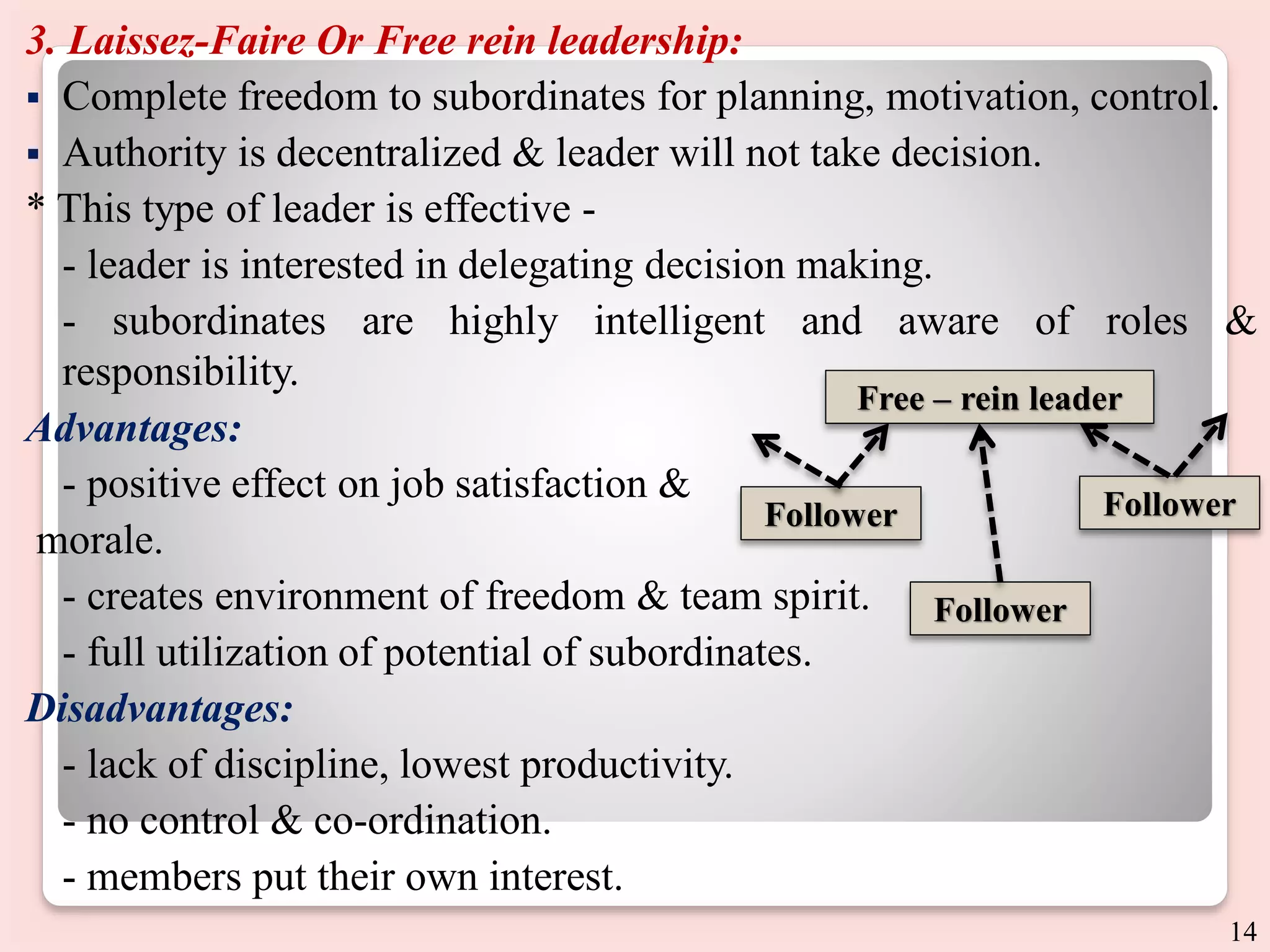 3. Laissez-Faire Or Free rein leadership:
 Complete freedom to subordinates for planning, motivation, control.
 Authority is decentralized & leader will not take decision.
* This type of leader is effective -
- leader is interested in delegating decision making.
- subordinates are highly intelligent and aware of roles &
responsibility.
Advantages:
- positive effect on job satisfaction &
morale.
- creates environment of freedom & team spirit.
- full utilization of potential of subordinates.
Disadvantages:
- lack of discipline, lowest productivity.
- no control & co-ordination.
- members put their own interest.
Free – rein leader
Follower
Follower
Follower
14
 