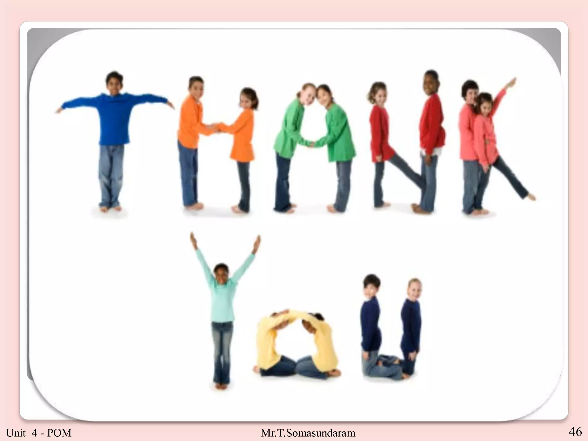 46
Unit 4 - POM Mr.T.Somasundaram
 