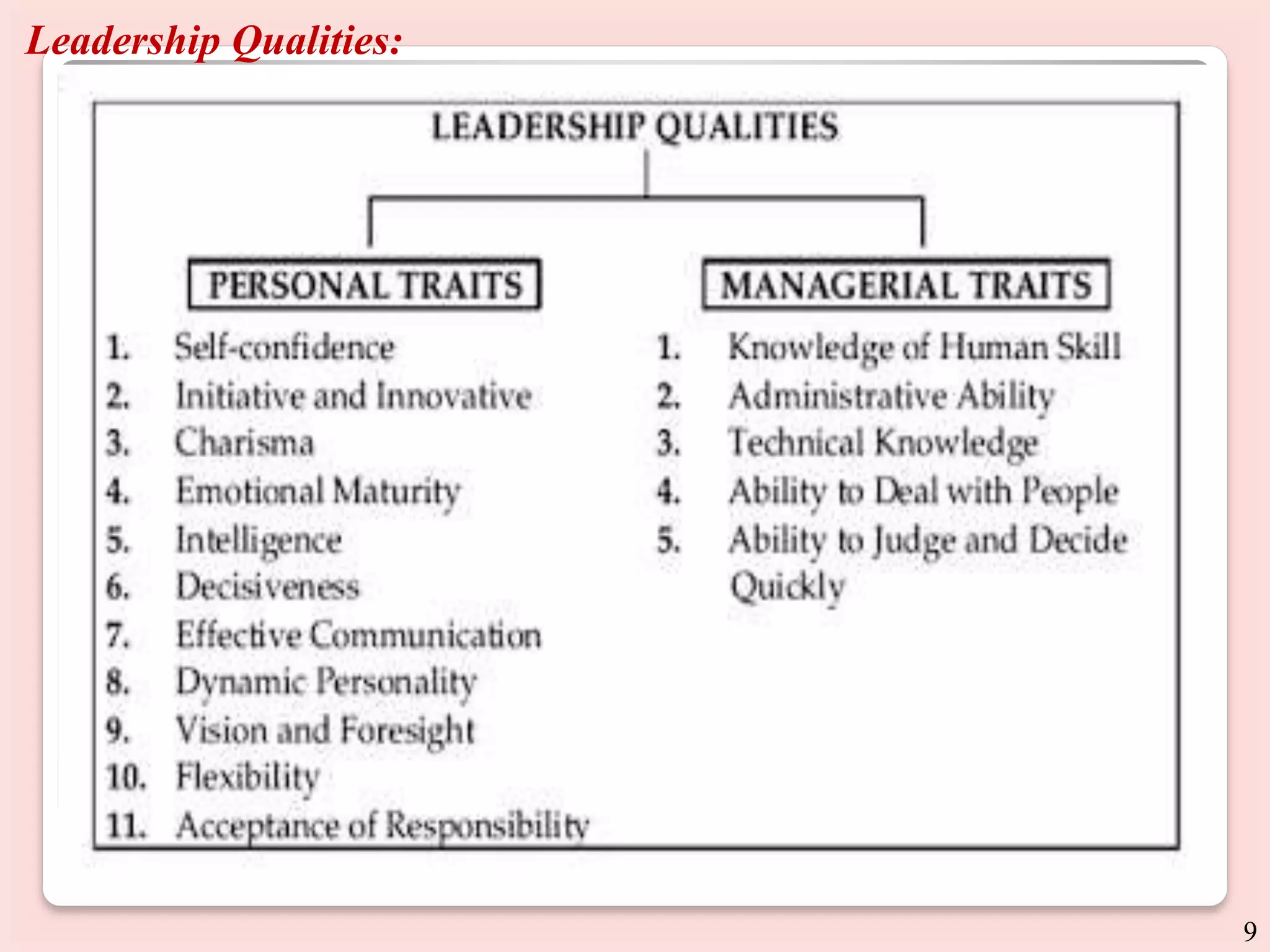 Leadership Qualities:
9
 