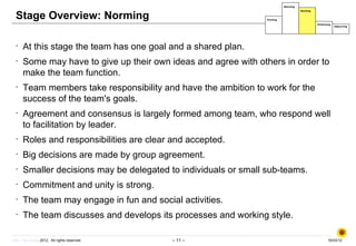 Bmp1 forming, storming, norming, performing | PPT