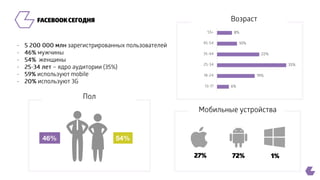Ключевые метрики при работе с Facebook 