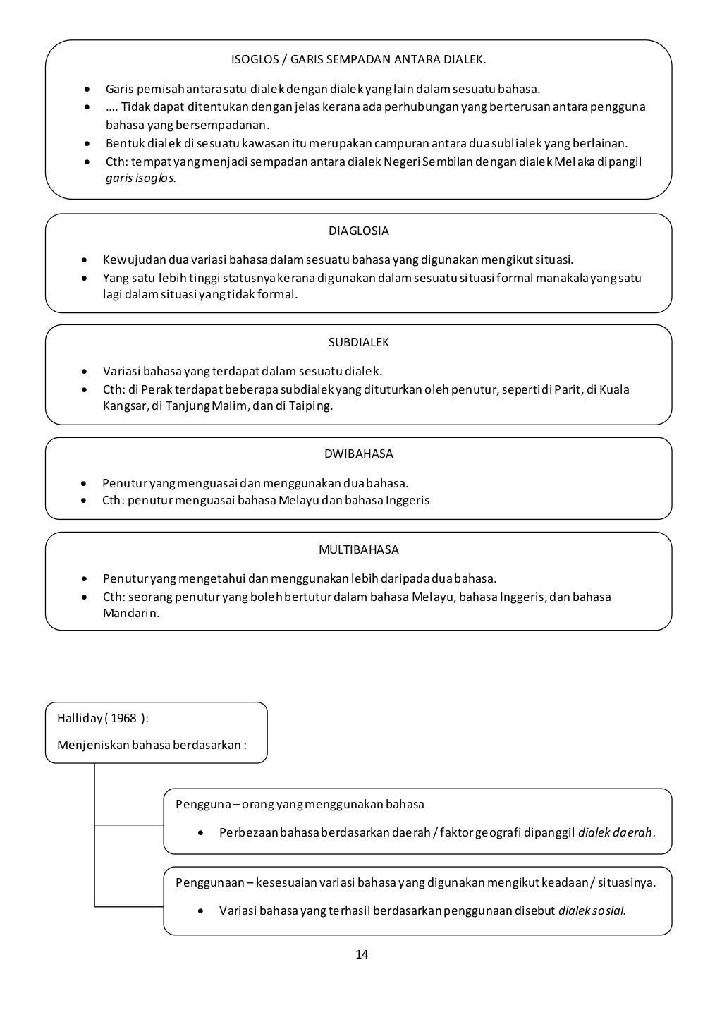 Bahasa Melayu STPM Penggal 3  Nota