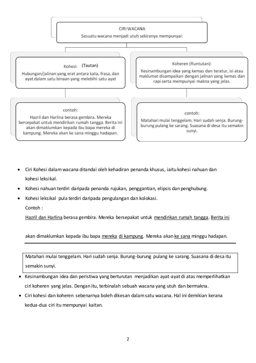 Bahasa Melayu STPM Penggal 3  Nota