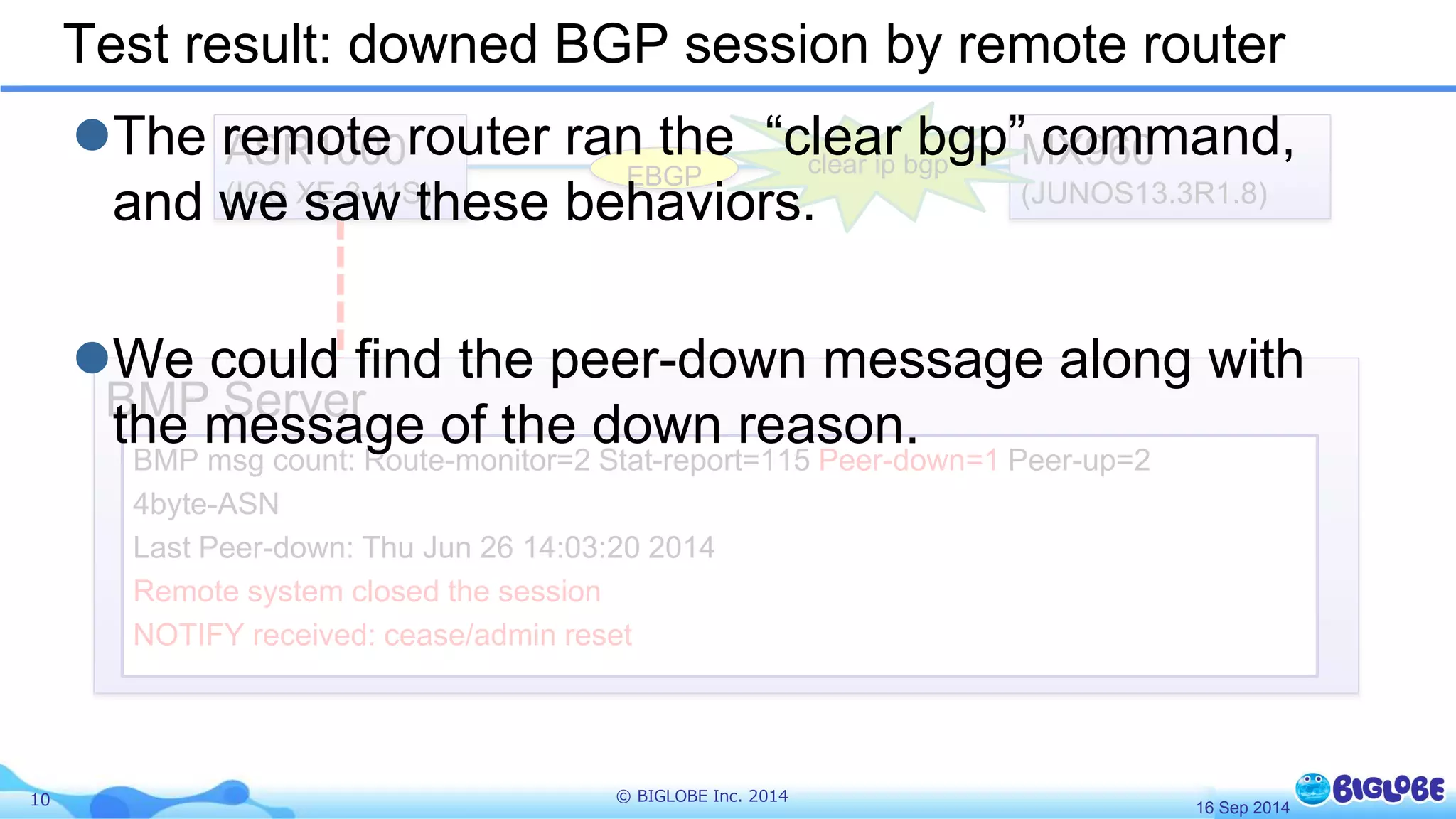 Test result: downed BGP session by remote router 
The remote ASR1000 
router ran the “clear bgp” command, 
EBGP 
and we (IOS XE saw 3.11S) 
these behaviors. 
We could find the peer-down message along with 
the message of the down reason. 
10 © BIGLOBE Inc. 2014 
MX960 
(JUNOS13.3R1.8) 
clear ip bgp 
BMP Server 
BMP msg count: Route-monitor=2 Stat-report=115 Peer-down=1 Peer-up=2 
4byte-ASN 
Last Peer-down: Thu Jun 26 14:03:20 2014 
Remote system closed the session 
NOTIFY received: cease/admin reset 
16 Sep 2014 
 