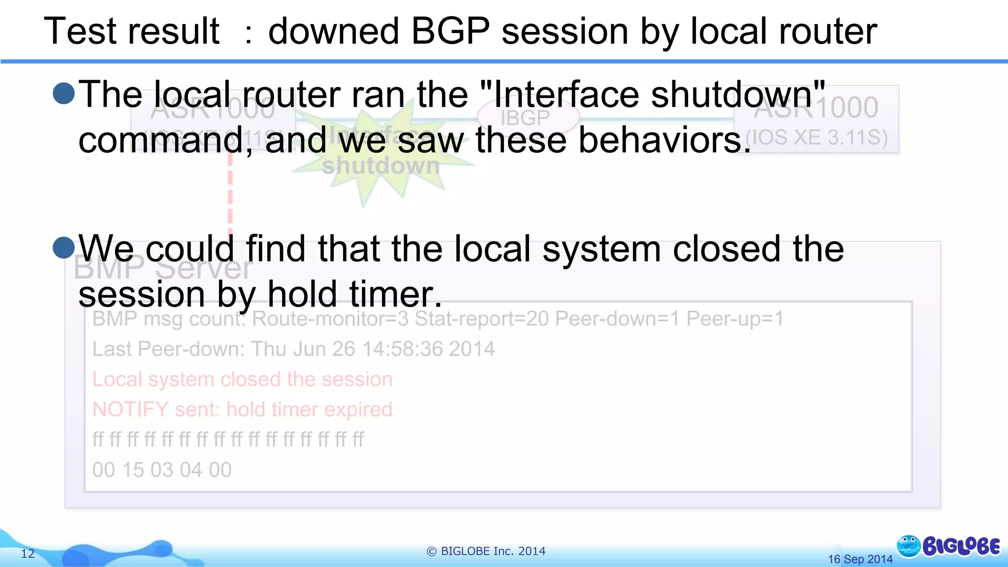 Test result ：downed BGP session by local router 
12 © BIGLOBE Inc. 2014 
ASR1000 
(IOS XE 3.11S) 
ASR1000 
(IOS XE 3.11S) 
IBGP 
Interface 
shutdown 
BMP Server 
BMP msg count: Route-monitor=3 Stat-report=20 Peer-down=1 Peer-up=1 
Last Peer-down: Thu Jun 26 14:58:36 2014 
Local system closed the session 
NOTIFY sent: hold timer expired 
ff ff ff ff ff ff ff ff ff ff ff ff ff ff ff ff 
00 15 03 04 00 
16 Sep 2014 
The local router ran the "Interface shutdown" 
command, and we saw these behaviors. 
We could find that the local system closed the 
session by hold timer. 
 