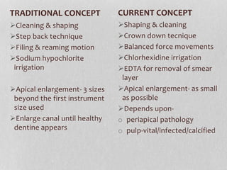 Cleaning & shaping
Step back technique
Filing & reaming motion
Sodium hypochlorite
irrigation
Apical enlargement- 3 sizes
beyond the first instrument
size used
Enlarge canal until healthy
dentine appears
Shaping & cleaning
Crown down tecnique
Balanced force movements
Chlorhexidine irrigation
EDTA for removal of smear
layer
Apical enlargement- as small
as possible
Depends upon-
o periapical pathology
o pulp-vital/infected/calcified
TRADITIONAL CONCEPT CURRENT CONCEPT
 
