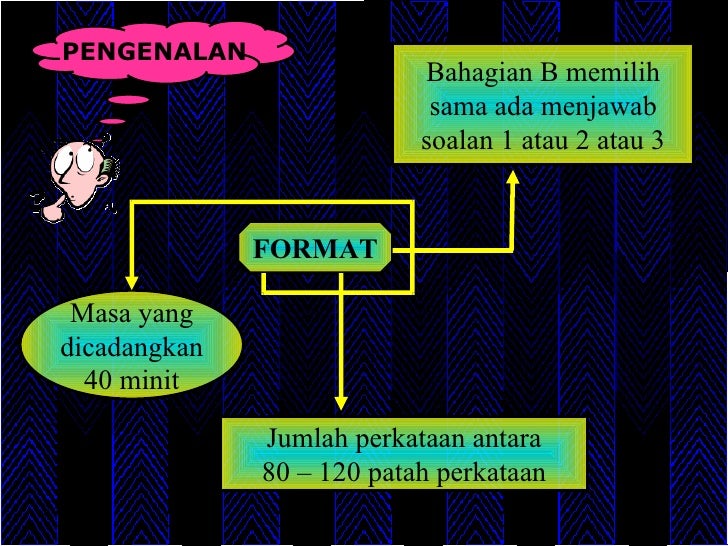 Bm penulisan bhg b