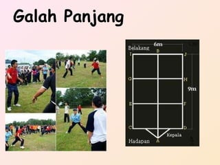 Galah Panjang 