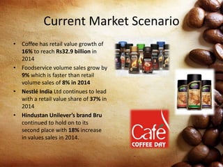 Current Market Scenario
• Coffee has retail value growth of
16% to reach Rs32.9 billion in
2014
• Foodservice volume sales grow by
9% which is faster than retail
volume sales of 8% in 2014
• Nestlé India Ltd continues to lead
with a retail value share of 37% in
2014
• Hindustan Unilever’s brand Bru
continued to hold on to its
second place with 18% increase
in values sales in 2014.
 