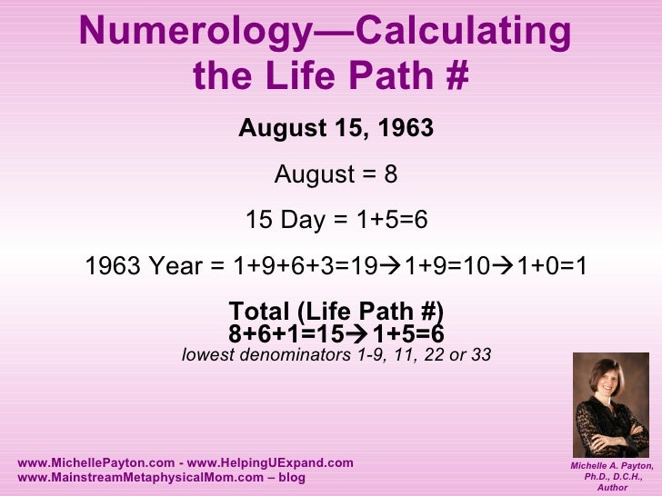 The 3 Year Creative Numerology By Christine Delorey