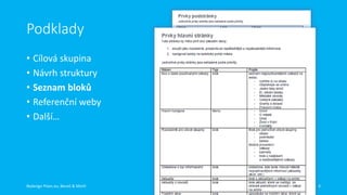 Podklady
• Cílová skupina
• Návrh struktury
• Seznam bloků
• Referenční weby
• Další…

Redesign Plzen.eu, Beneš & Michl

4

 