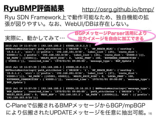16
OpenBMP評価結果 http://www.openbmp.org/
Web-UIは、まだリリースされていない模様。
BMPメッセージは、MySQL上で 参照可能。
mysql> select RouterIP,PeerName,PeerIP,PeerASN from v_peers;
+---------------+---------------+---------------+---------+
| RouterIP | PeerName | PeerIP | PeerASN |
+---------------+---------------+---------------+---------+
| 192.168.100.1 | 192.168.0.2 | 192.168.0.2 | 65000 |
| 192.168.100.1 | 10.0.0.7 | 10.0.0.7 | 65001 |
| 192.168.100.2 | 10.0.0.7 | 10.0.0.7 | 65001 |
| 192.168.100.2 | 192.168.1.2 | 192.168.1.2 | 65000 |
| 192.168.100.3 | 10.0.1.5 | 10.0.1.5 | 65000 |
| 192.168.100.3 | 192.168.103.2 | 192.168.103.2 | 65004 |
+---------------+---------------+---------------+---------+
6 rows in set (0.00 sec)
mysql> select RouterName,PeerName,Prefix,PrefixLen,Origin,Origin_AS,MED,LocalPref,NH,AS_Path from v_routes;
+---------------+---------------+---------------+-----------+--------+-----------+------+-----------+---------------+---------+
| RouterName | PeerName | Prefix | PrefixLen | Origin | Origin_AS | MED | LocalPref | NH | AS_Path |
+---------------+---------------+---------------+-----------+--------+-----------+------+-----------+---------------+---------+
| 192.168.100.3 | 192.168.103.2 | 192.168.203.0 | 24 | igp | 0 | 0 | 0 | 192.168.103.2 | 65004 |
+---------------+---------------+---------------+-----------+--------+-----------+------+-----------+---------------+---------+
1 row in set (0.00 sec)
実際に、動かしてみて…
C-Planeで伝搬されるBMPメッセージを受信できるようだが、
mpBGPにより伝搬されたUPDATEメッセージは参照不可。
すわなち、vpnv4アドレス情報を保持できていない…
BGP UPDATEメッセージ
のみ参照可能
 