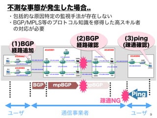 9
BGP経路追加での開通作業フロー
・独立した各作業フローを実施する必要があった
・ユーザ／通信事業者との責任分界点があいまい
通信事業者ユーザ ユーザ
(2)BGP
経路確認
(3)ping
(疎通確認)
BGP mpBGP mpBGP BGP
Ping
(1)BGP
経路追加
 