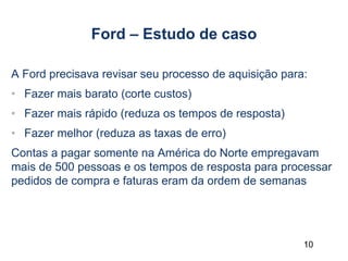 10
Ford – Estudo de caso
A Ford precisava revisar seu processo de aquisição para:
• Fazer mais barato (corte custos)
• Fazer mais rápido (reduza os tempos de resposta)
• Fazer melhor (reduza as taxas de erro)
Contas a pagar somente na América do Norte empregavam
mais de 500 pessoas e os tempos de resposta para processar
pedidos de compra e faturas eram da ordem de semanas
 