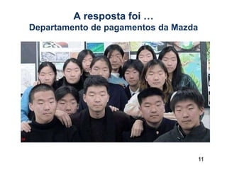 11
A resposta foi …
Departamento de pagamentos da Mazda
 