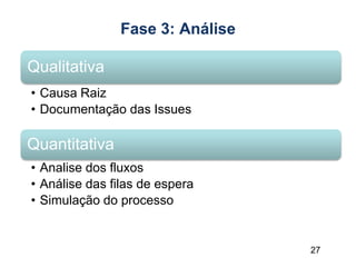 27
Fase 3: Análise
Qualitativa
• Causa Raiz
• Documentação das Issues
Quantitativa
• Analise dos fluxos
• Análise das filas de espera
• Simulação do processo
 