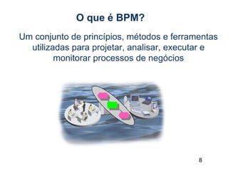 8
O que é BPM?
Um conjunto de princípios, métodos e ferramentas
utilizadas para projetar, analisar, executar e
monitorar processos de negócios
 