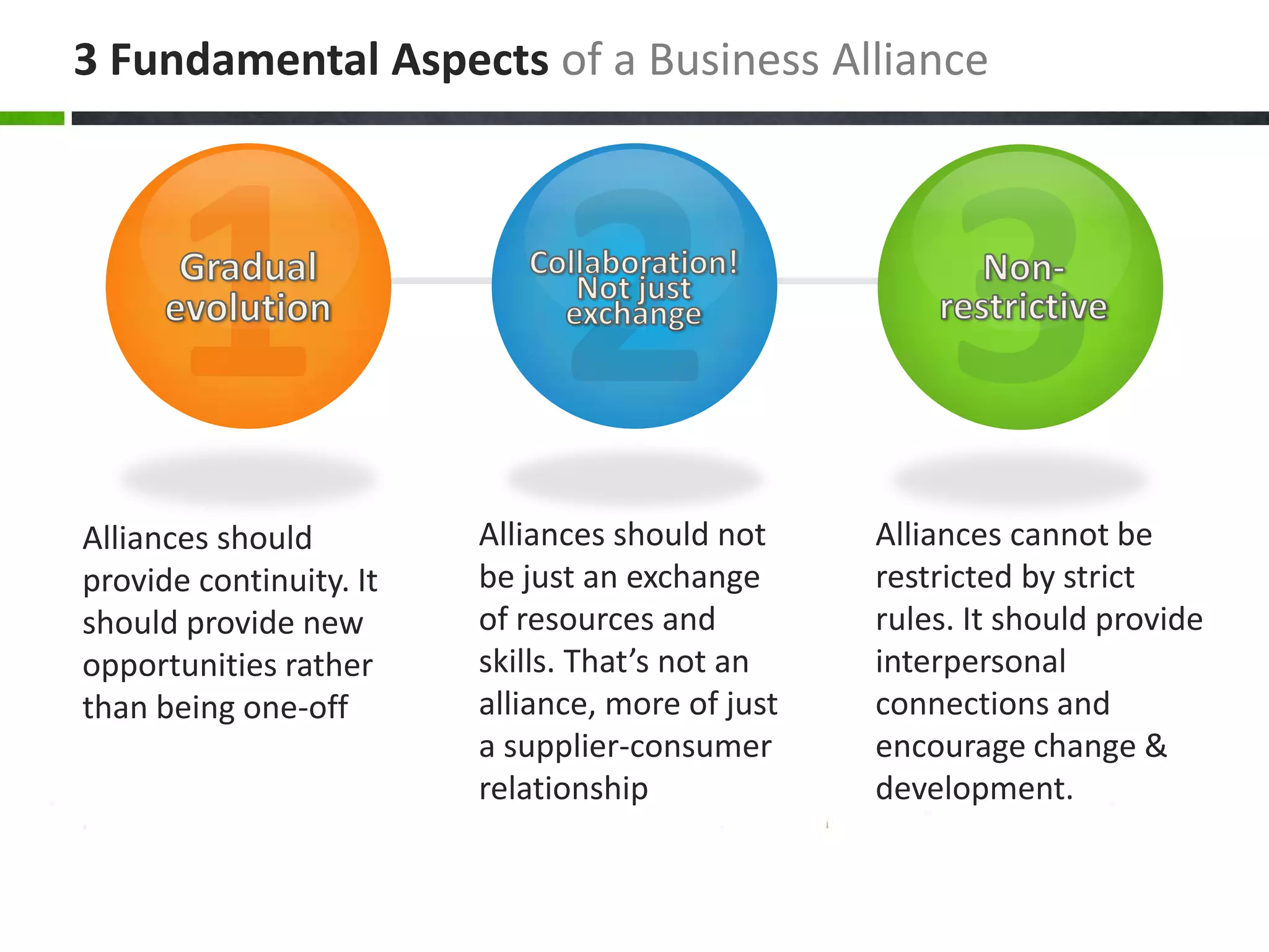 3 Fundamental Aspects of a Business Alliance




Alliances should         Alliances should not     Alliances cannot be
provide continuity. It   be just an exchange      restricted by strict
should provide new       of resources and         rules. It should provide
opportunities rather     skills. That’s not an    interpersonal
than being one-off       alliance, more of just   connections and
                         a supplier-consumer      encourage change &
                         relationship             development.
 