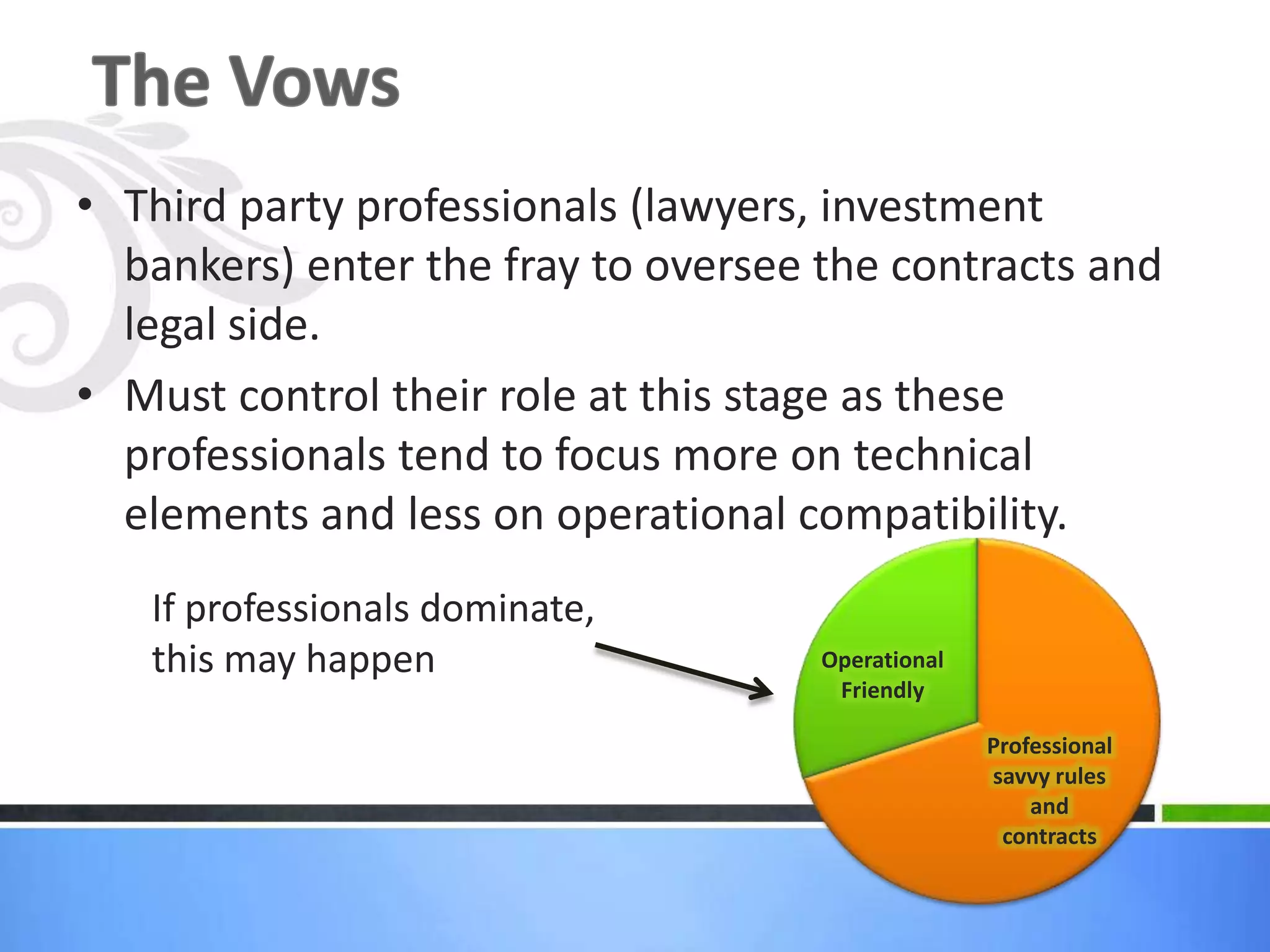 • Third party professionals (lawyers, investment
  bankers) enter the fray to oversee the contracts and
  legal side.
• Must control their role at this stage as these
  professionals tend to focus more on technical
  elements and less on operational compatibility.
   If professionals dominate,
   this may happen                   Operational
                                      Friendly

                                                   Professional
                                                   savvy rules
                                                       and
                                                    contracts
 
