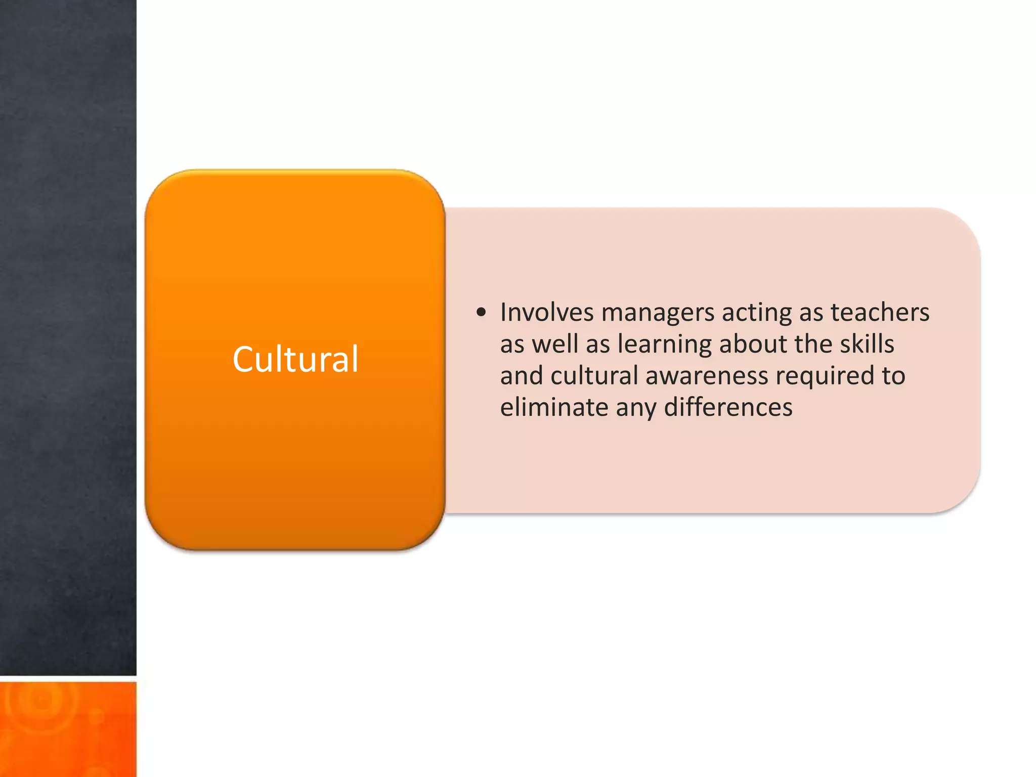 • Involves managers acting as teachers
             as well as learning about the skills
Cultural     and cultural awareness required to
             eliminate any differences
 