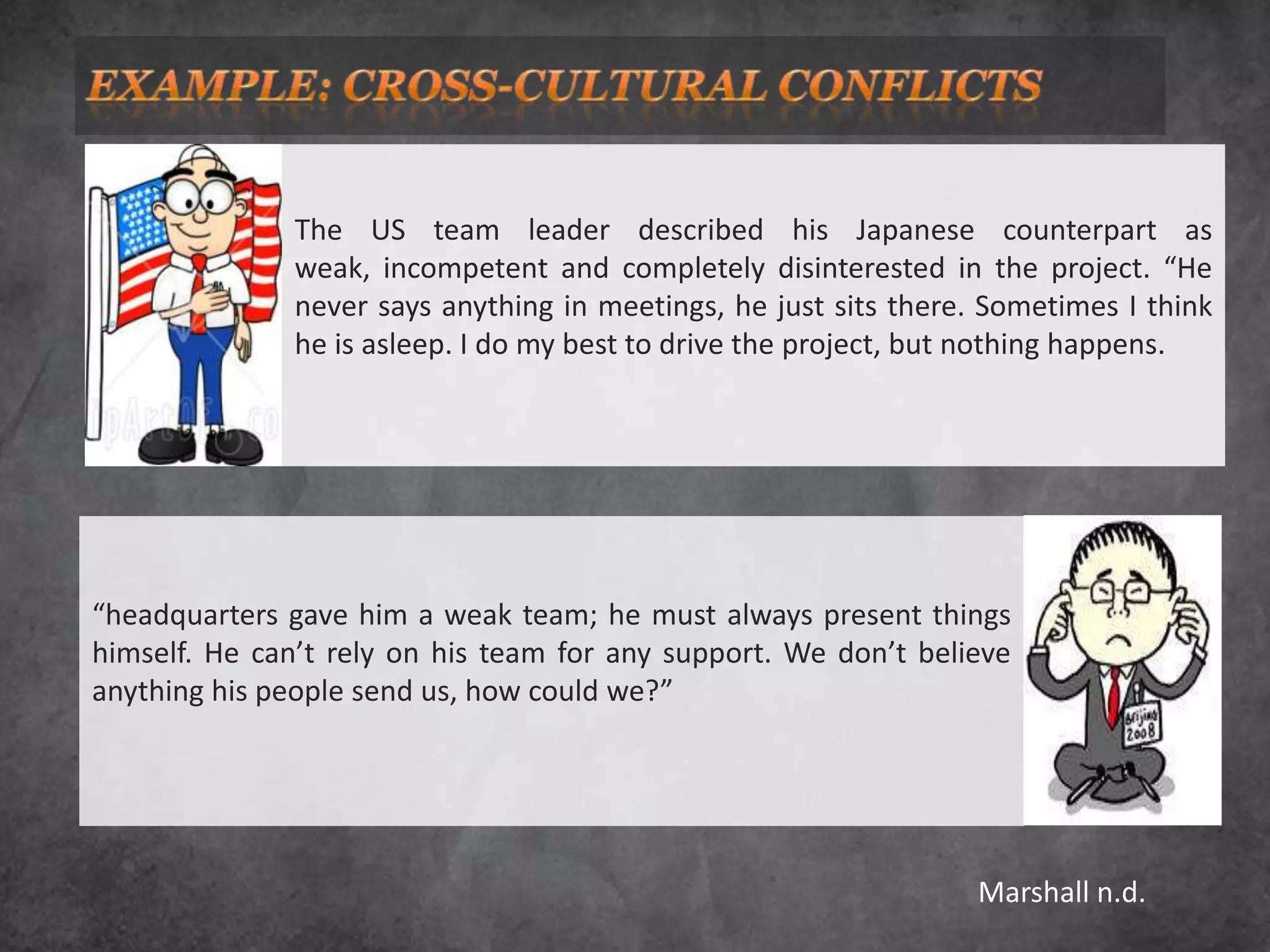 The US team leader described his Japanese counterpart as
              weak, incompetent and completely disinterested in the project. “He
              never says anything in meetings, he just sits there. Sometimes I think
              he is asleep. I do my best to drive the project, but nothing happens.




“headquarters gave him a weak team; he must always present things
himself. He can’t rely on his team for any support. We don’t believe
anything his people send us, how could we?”




                                                                  Marshall n.d.
 