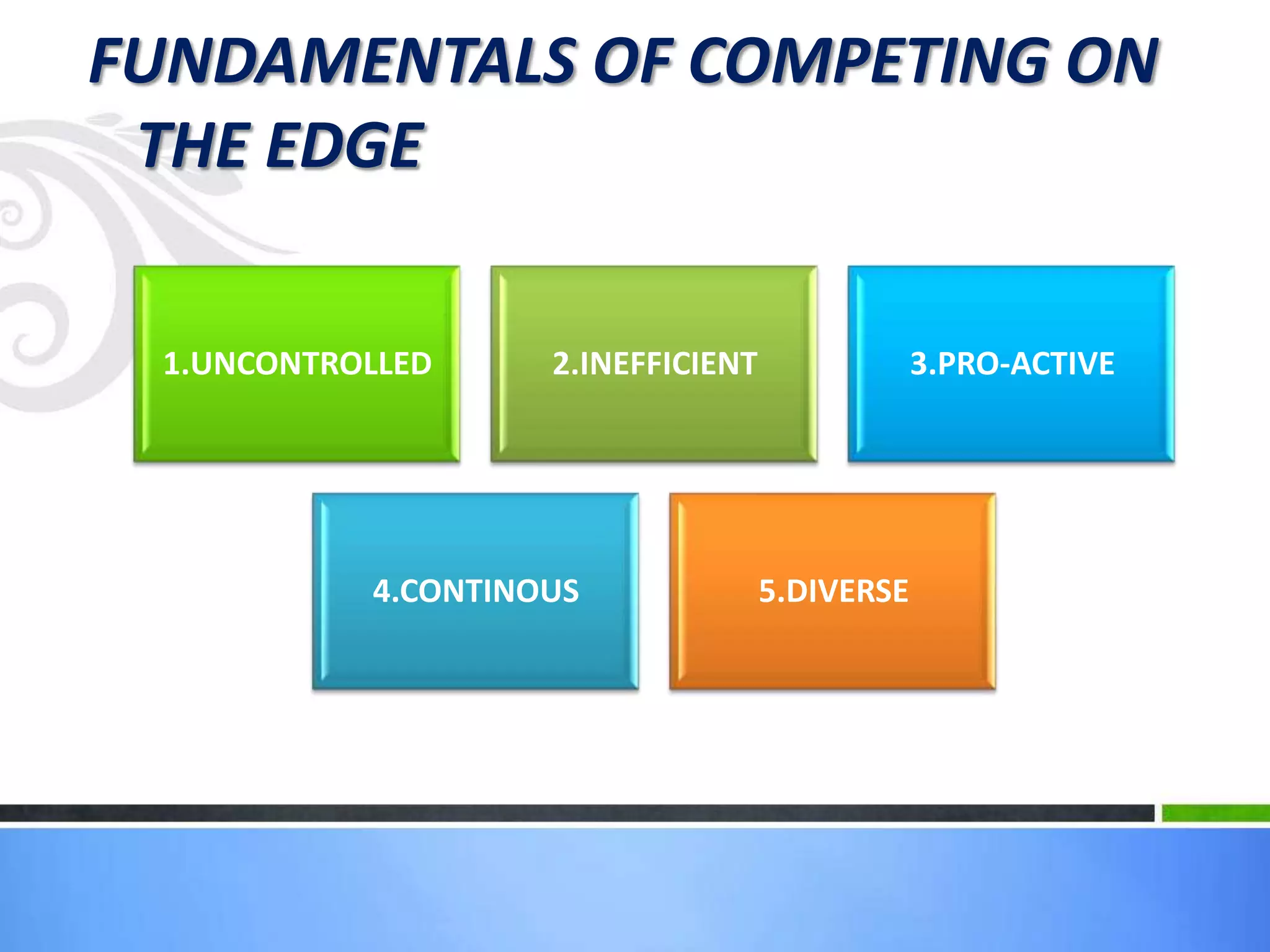 FUNDAMENTALS OF COMPETING ON
 THE EDGE

 1.UNCONTROLLED     2.INEFFICIENT               3.PRO-ACTIVE




           4.CONTINOUS              5.DIVERSE
 
