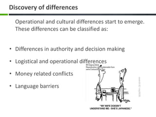 Discovery of differences

  Operational and cultural differences start to emerge.
  These differences can be classified as:


• Differences in authority and decision making

• Logistical and operational differences

• Money related conflicts

• Language barriers
 