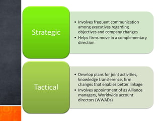 • Involves frequent communication
              among executives regarding
Strategic     objectives and company changes
            • Helps firms move in a complementary
              direction




            • Develop plans for joint activities,
              knowledge transference, firm
              changes that enables better linkage
Tactical    • Involves appointment of as Alliance
              managers, Worldwide account
              directors (WWADs)
 