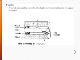 Sand Casting | PPTX