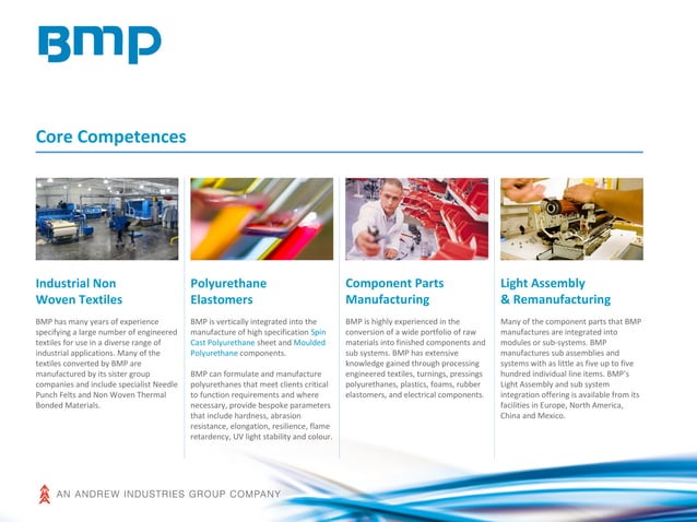BMP Presentation | PPT