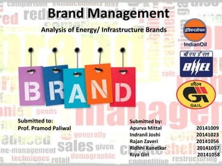 Brand Management
Submitted by:
Apurva Mittal 20141009
Indranil Joshi 20141023
Rajan Zaveri 20141056
Ridhhi Kanetkar 20141057
Riya Giri 20141058
Submitted to:
Prof. Pramod Paliwal
Analysis of Energy/ Infrastructure Brands
 