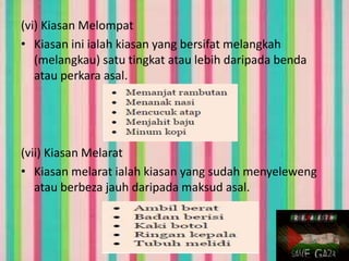 (vi) Kiasan Melompat
• Kiasan ini ialah kiasan yang bersifat melangkah
(melangkau) satu tingkat atau lebih daripada benda
atau perkara asal.
(vii) Kiasan Melarat
• Kiasan melarat ialah kiasan yang sudah menyeleweng
atau berbeza jauh daripada maksud asal.
 