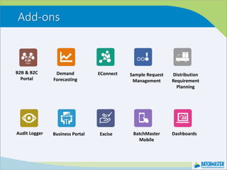BatchMaster Software Pvt. Ltd.- Company Profile | PPTX