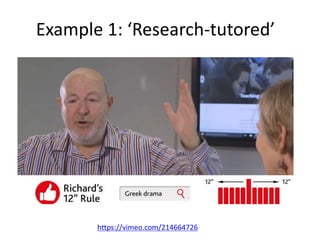 RIT fusion plus:
the virtuous teaching-research circle
Research informs
teaching
Action research
Scholarship of
teaching
Evidence-informed
practice
Teaching informs
research
Preparation drives
research
Student fire new
questions and angles
Research
assumptions refined
 