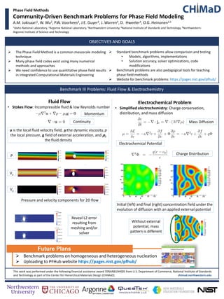 This work was performed under the following financial assistance award 70NANB19H005 from U.S. Department of Commerce, Nati...