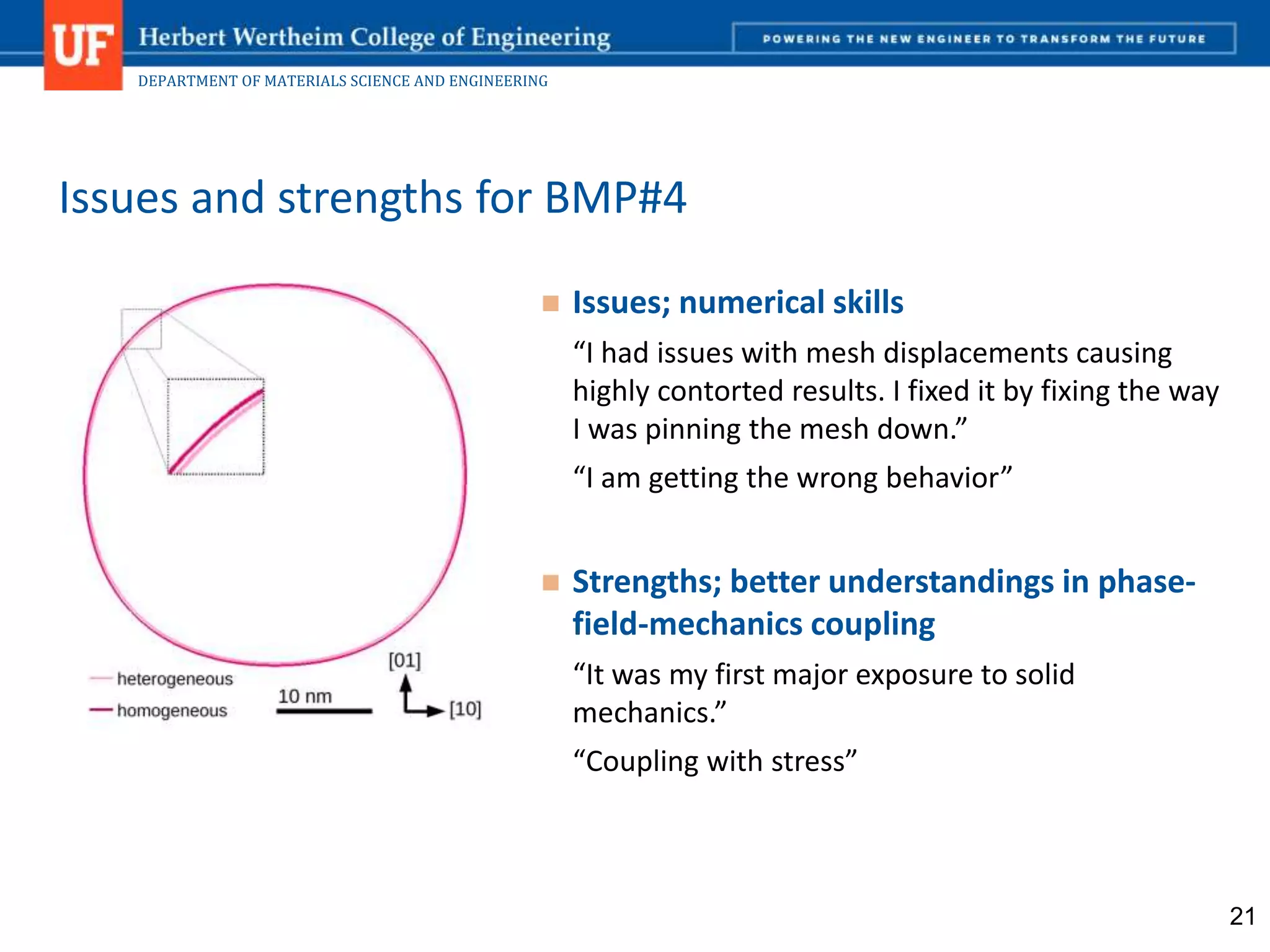 DEPARTMENT OF MATERIALS SCIENCE AND ENGINEERING
 Issues; numerical skills
“I had issues with mesh displacements causing
highly contorted results. I fixed it by fixing the way
I was pinning the mesh down.”
“I am getting the wrong behavior”
 Strengths; better understandings in phase-
field-mechanics coupling
“It was my first major exposure to solid
mechanics.”
“Coupling with stress”
Issues and strengths for BMP#4
21
 