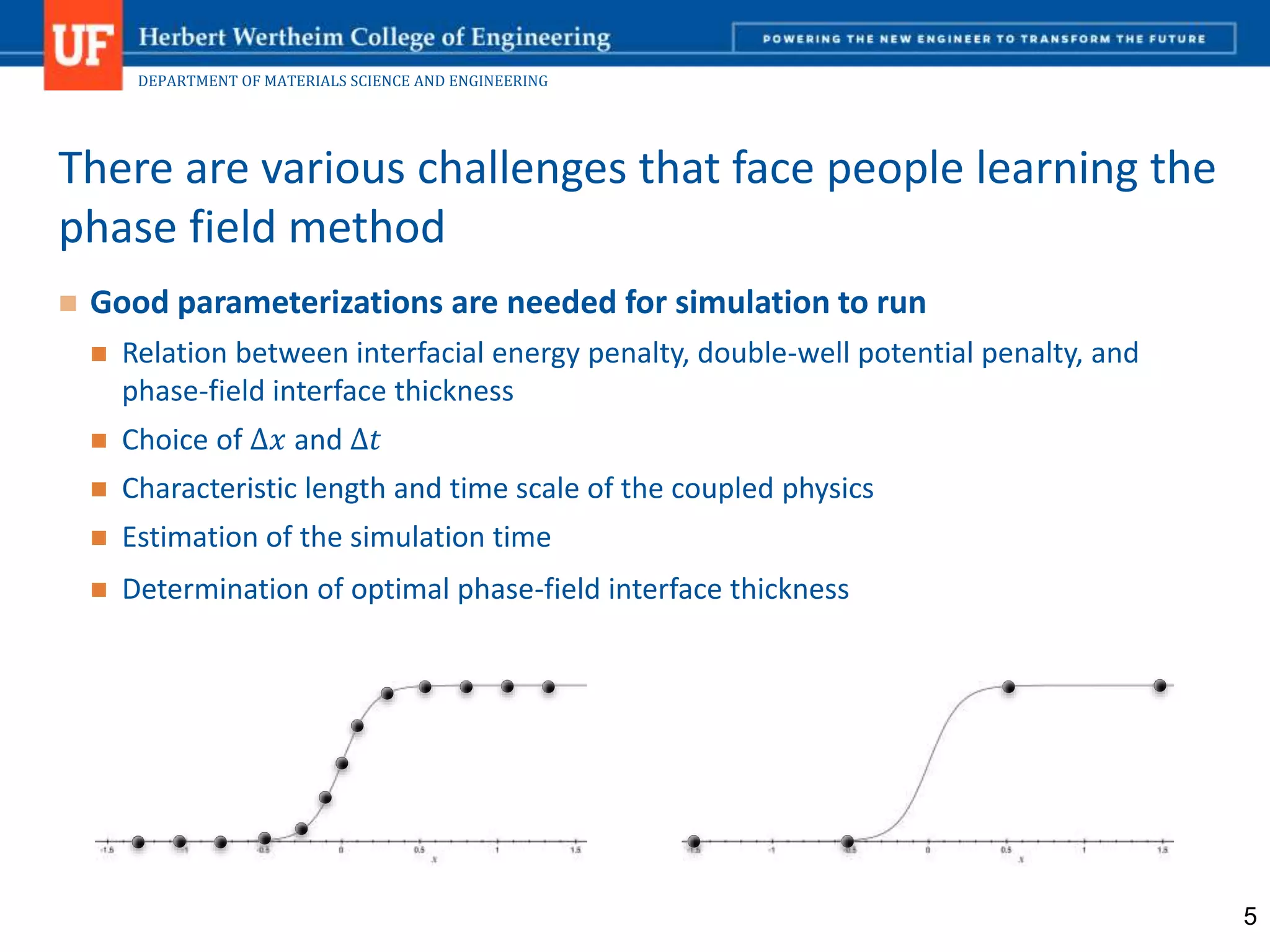 DEPARTMENT OF MATERIALS SCIENCE AND ENGINEERING
 Good parameterizations are needed for simulation to run
 Relation between interfacial energy penalty, double-well potential penalty, and
phase-field interface thickness
 Choice of ∆𝑥 and ∆𝑡
 Characteristic length and time scale of the coupled physics
 Estimation of the simulation time
 Determination of optimal phase-field interface thickness
There are various challenges that face people learning the
phase field method
5
 
