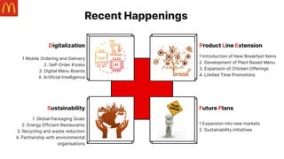 Recent Happenings
1 Introduction of New Breakfast Items
2. Development of Plant Based Menu
3. Expansion of Chicken Offerings
4. Limited Time Promotions
Product Line Extension
1 Expansion into new markets
2. Sustainability initiatives
Future Plans
1 Mobile Ordering and Delivery
2. Self-Order Kiosks
3. Digital Menu Boards
4. Artificial Intelligence
Digitalization
1. Global Packaging Goals
2. Energy Efficient Restaurants
3. Recycling and waste reduction
4. Partnership with environmental
organisations
Sustainability
 