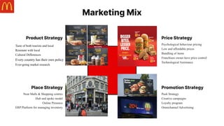 Marketing Mix
Psychological behaviour pricing
Low and affordable prices
Bundling of items
Franchisee owner have price control
Technological Assistance
Price Strategy
Push Strategy
Creative campaigns
Loyalty program
Omnichannel Advertising
Promotion Strategy
Taste of both tourists and local
Resonate with local
Cultural Differences
Every country has their own policy
Ever-going market research
Product Strategy
Near Malls & Shopping centres
Hub and spoke model
Online Presence
ERP Platform for managing inventory
Place Strategy
 